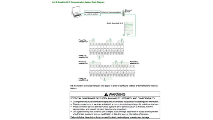 Modulo di comunicazione wireless Acti9 di Schneider Electric, 1.5A, 24V cc, per guida DIN, dimensioni 359mm x 22.5mm x 42mm.