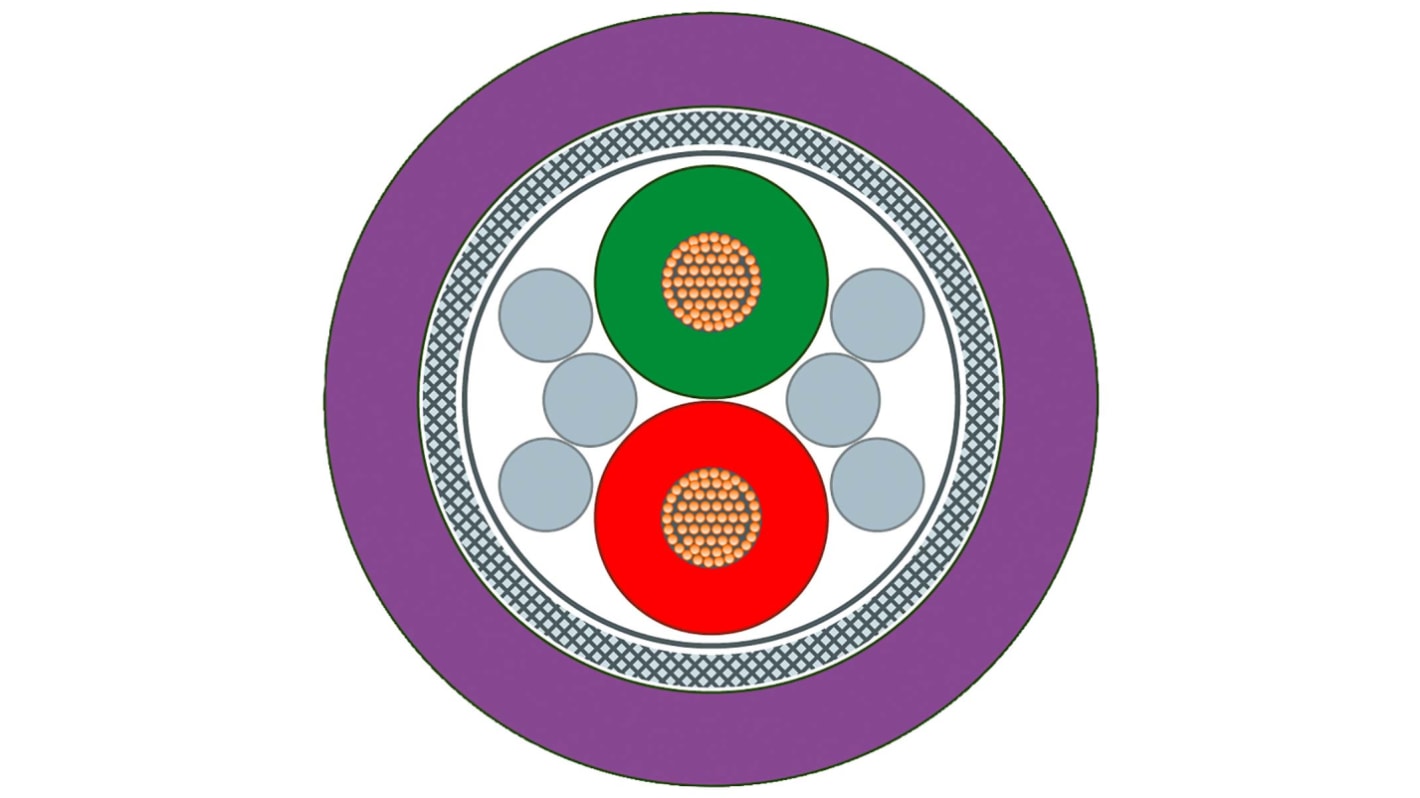 Cavo dati schermato Siemens 6XV1830-0PH10 per PROFIBUS, lunghezza 20 m, diametro 8 mm, impedenza 150 Ohm, resistenza da -40 a +75 °C.