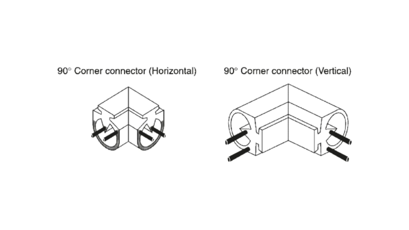 Connettore ad angolo retto Allen Bradley Guardmaster 440F-A0071N, compatibile con Safedge 0110N per sistemi di sicurezza.