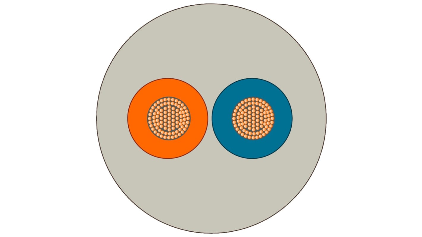 Cavo di alimentazione multipolare Siemens 6XV18128A, grigio, 2 conduttori, 0,75 mm², lunghezza 2000 m, diametro 7,4 mm.