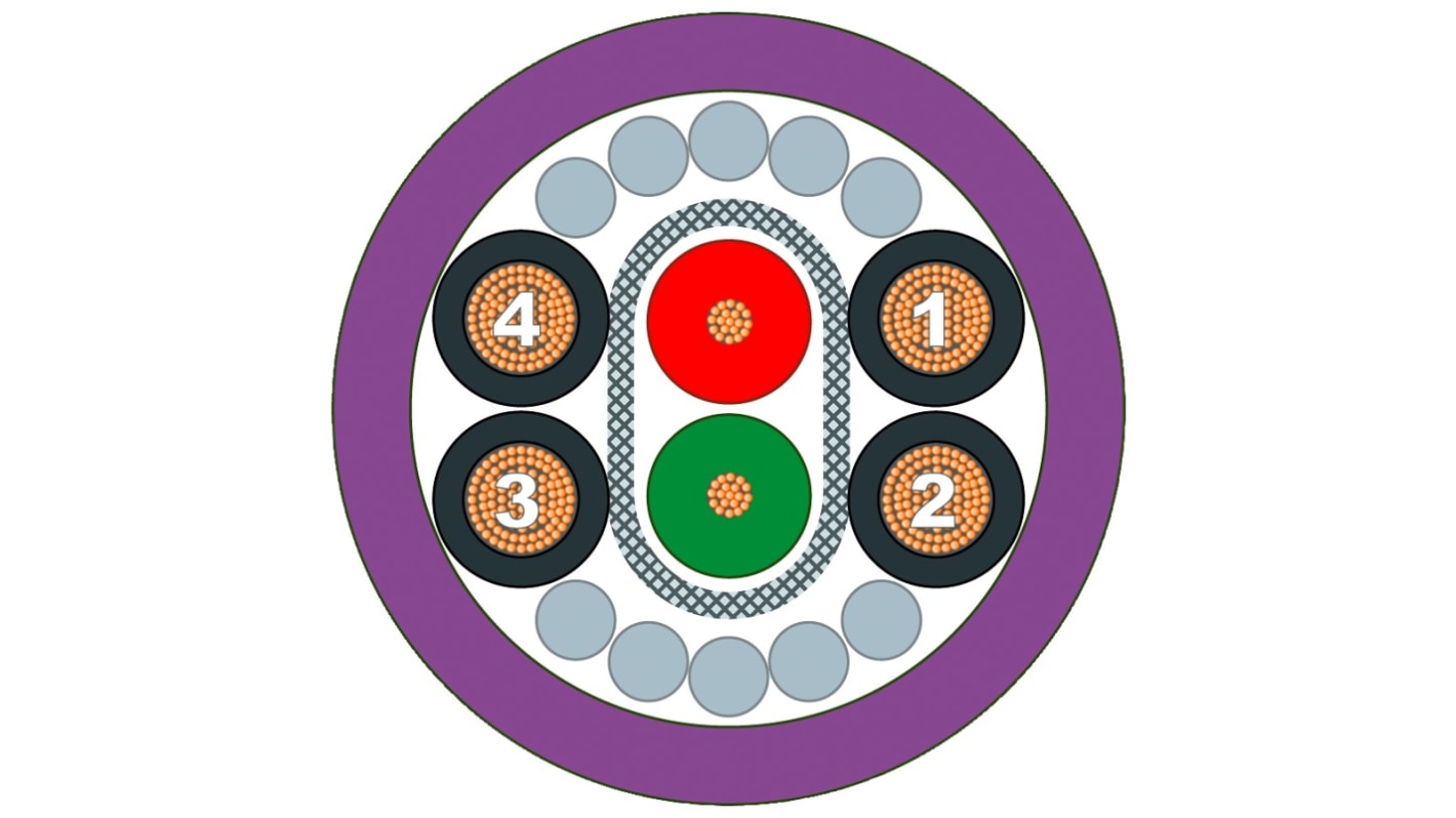 Cavo multicoppia ibrido Siemens 6XV18307BN10, 10 metri, 6 conduttori, schermatura in alluminio e rame, guaina porpora.