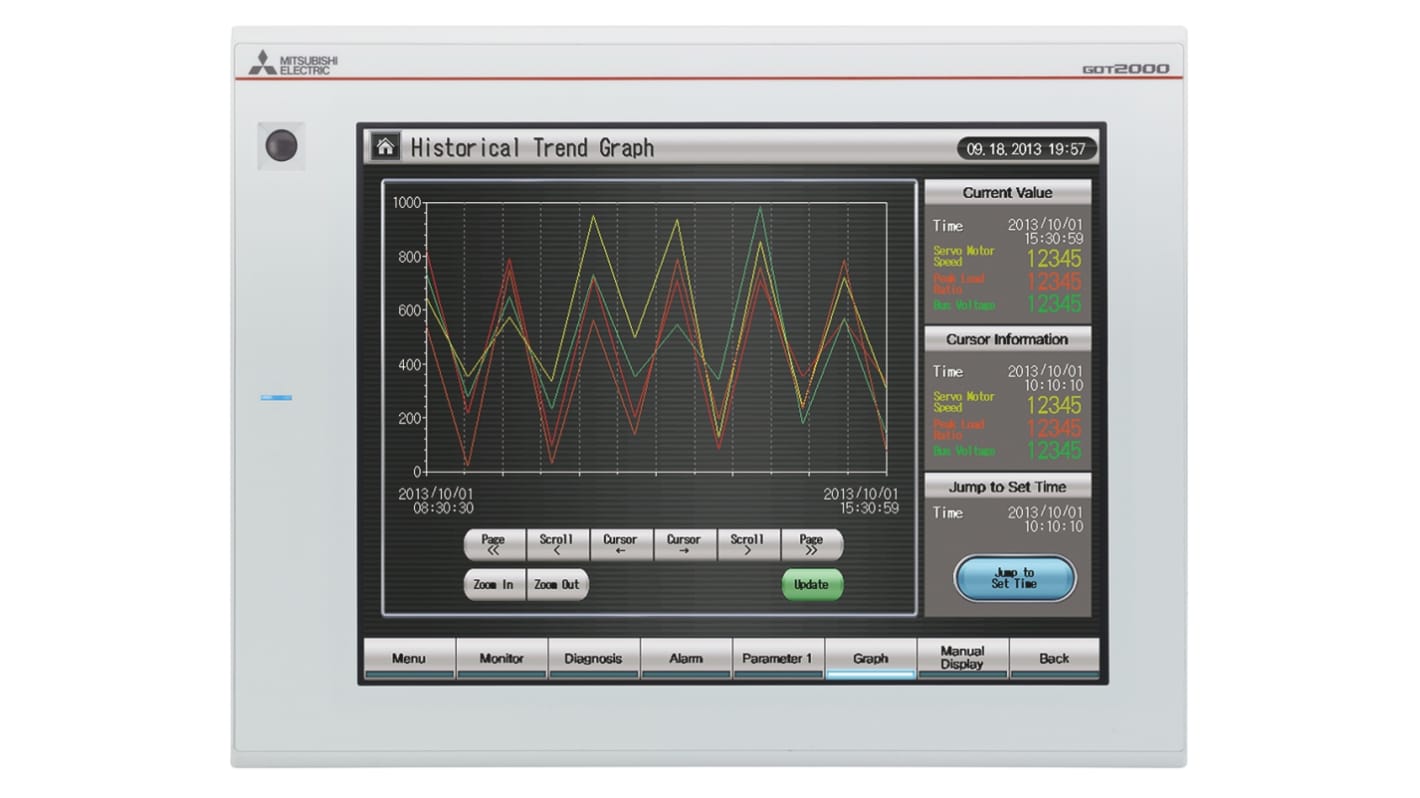 Mitsubishi Electric GT2712-STWD, display HMI touch screen 12,1", risoluzione 800x600, IP67F, 9 porte di comunicazione.