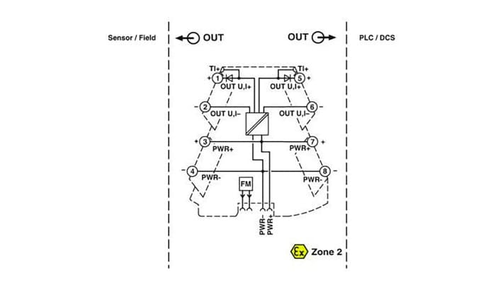 Condizionatore di segnale Phoenix Contact MINI MCR-2-CVCS-PT ATEX, montaggio su guida DIN, operante da -40 a +70 °C.