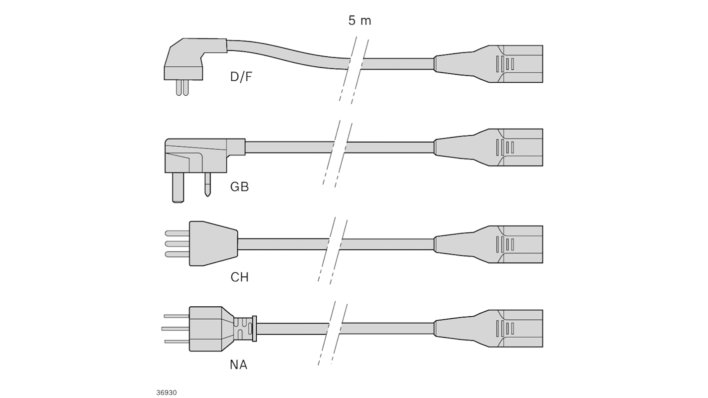 Cavo di alimentazione Bosch Rexroth, lunghezza 5 metri, guaina nera, per collegamento alla rete elettrica.