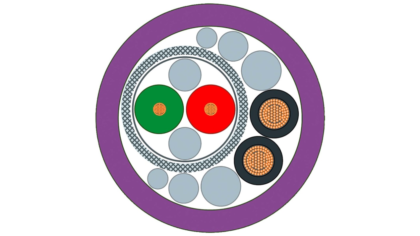 Cavo dati multicoppia Siemens 6XV1860-2R, 20m, 4 conduttori schermati, isolamento in polietilene, colore violetto.