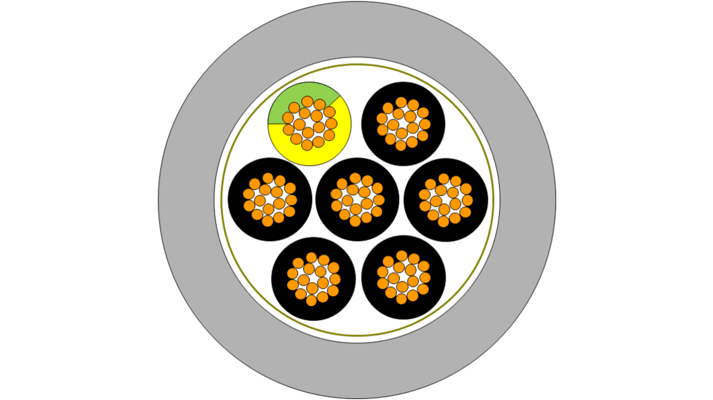 Cavo multipolare non schermato Molex 1571807516, 7 conduttori, sezione 1 mm², guaina in poliuretano grigia, diametro 9,5 mm.