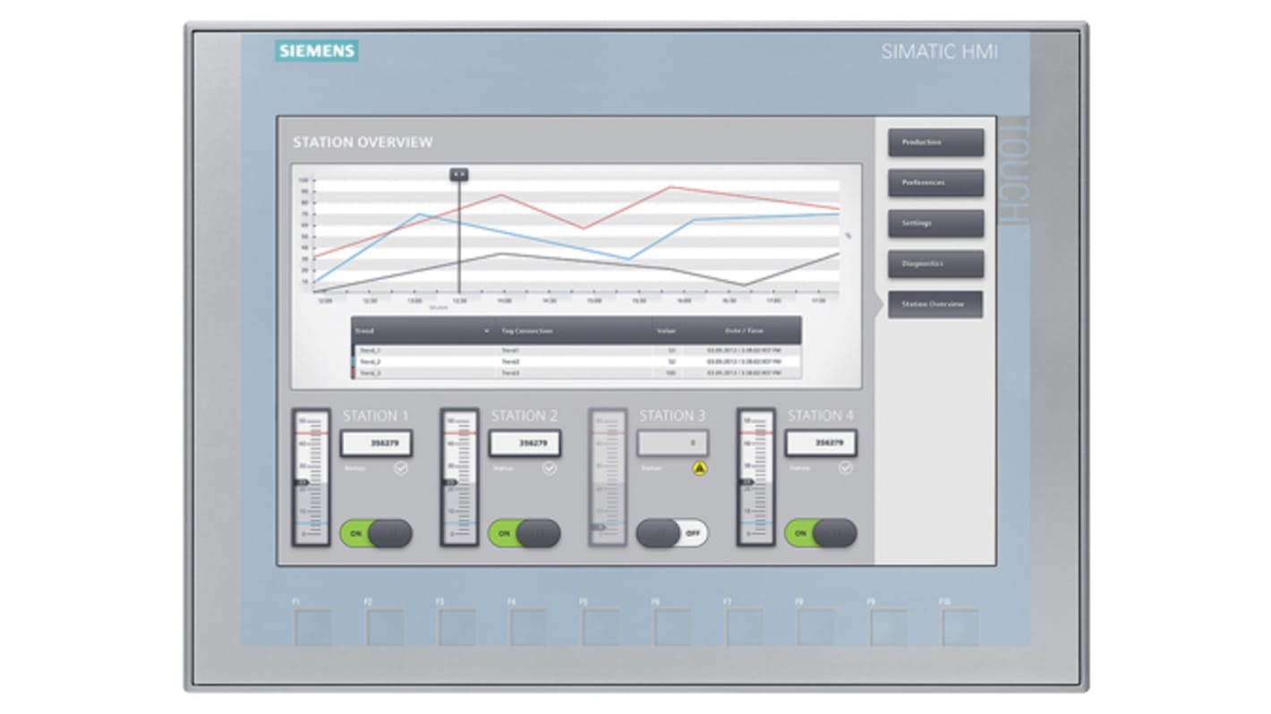 Pannello HMI base a colori da 12" Siemens - 6AV2123-2MB03-0AX0: display TFT ad alta risoluzione, touchscreen intuitivo, ideale per ingegneria meccanica.