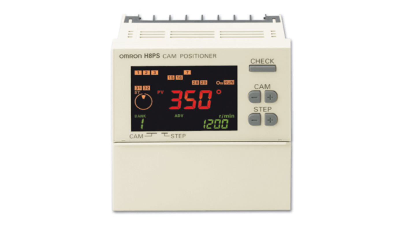 Modulo di uscita allarme Omron H8PS-32BFP, 32 uscite, dimensioni 96 x 96 mm, senza ingresso di tensione, per applicazioni industriali.