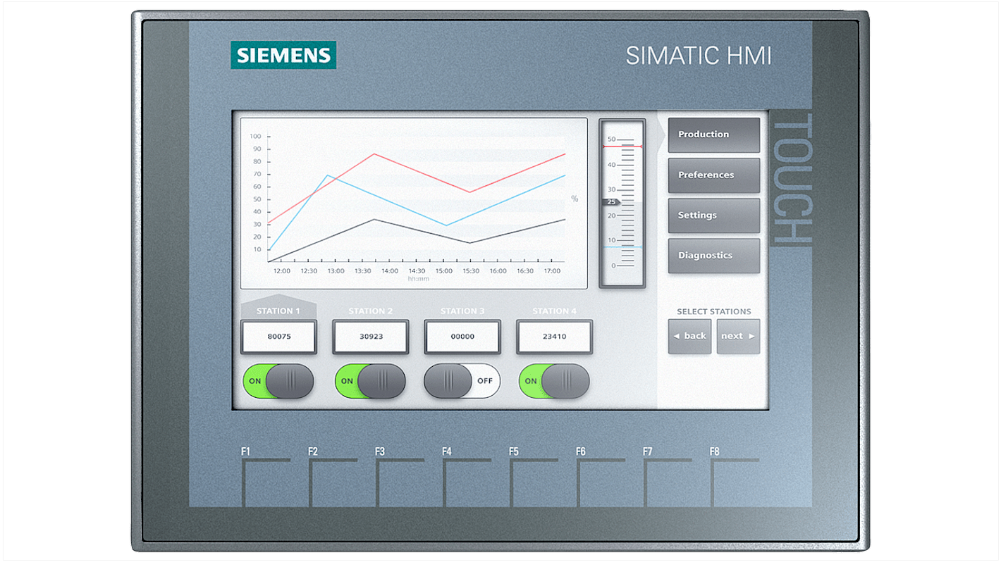 Pannello HMI Siemens 6AG11232GA032AX0 KTP700 Basic, 7 pollici, interfaccia PROFIBUS, risoluzione 800 x 480 pixels.