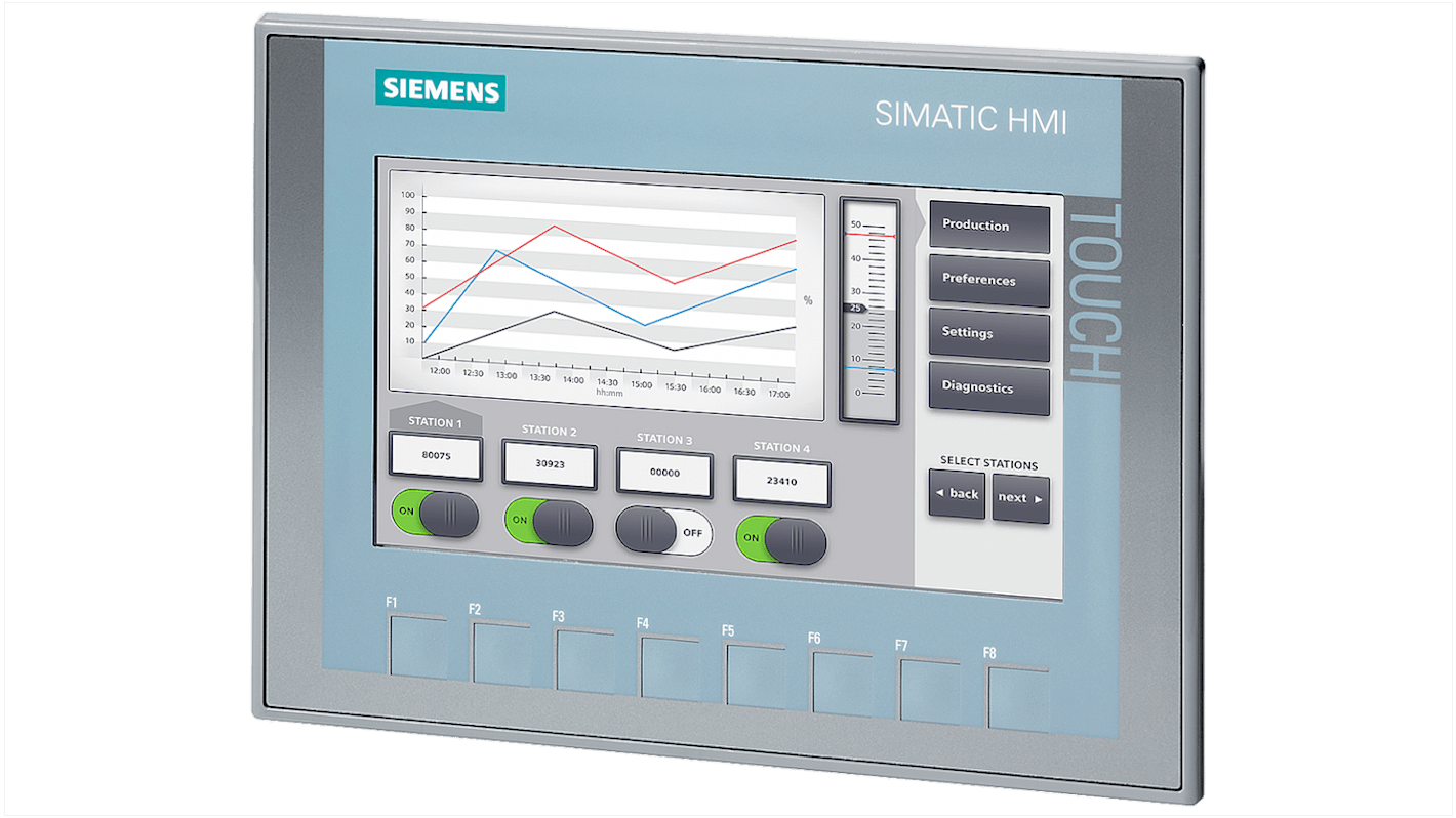 Pannello HMI Siemens KTP700 Basic, 7 pollici, risoluzione 800 x 480, interfaccia PROFINET, codice 6AG11232GB032AX0.