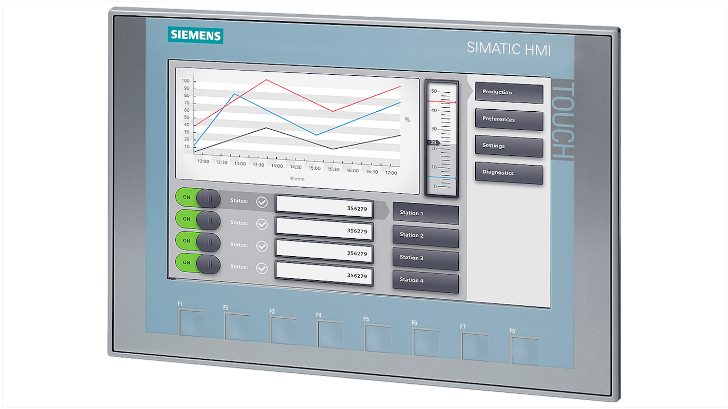 Pannello HMI Siemens 6AG11232JB032AX0 KTP900 Basic, display 9" LCD-TFT, risoluzione 800x480, interfaccia PROFINET.
