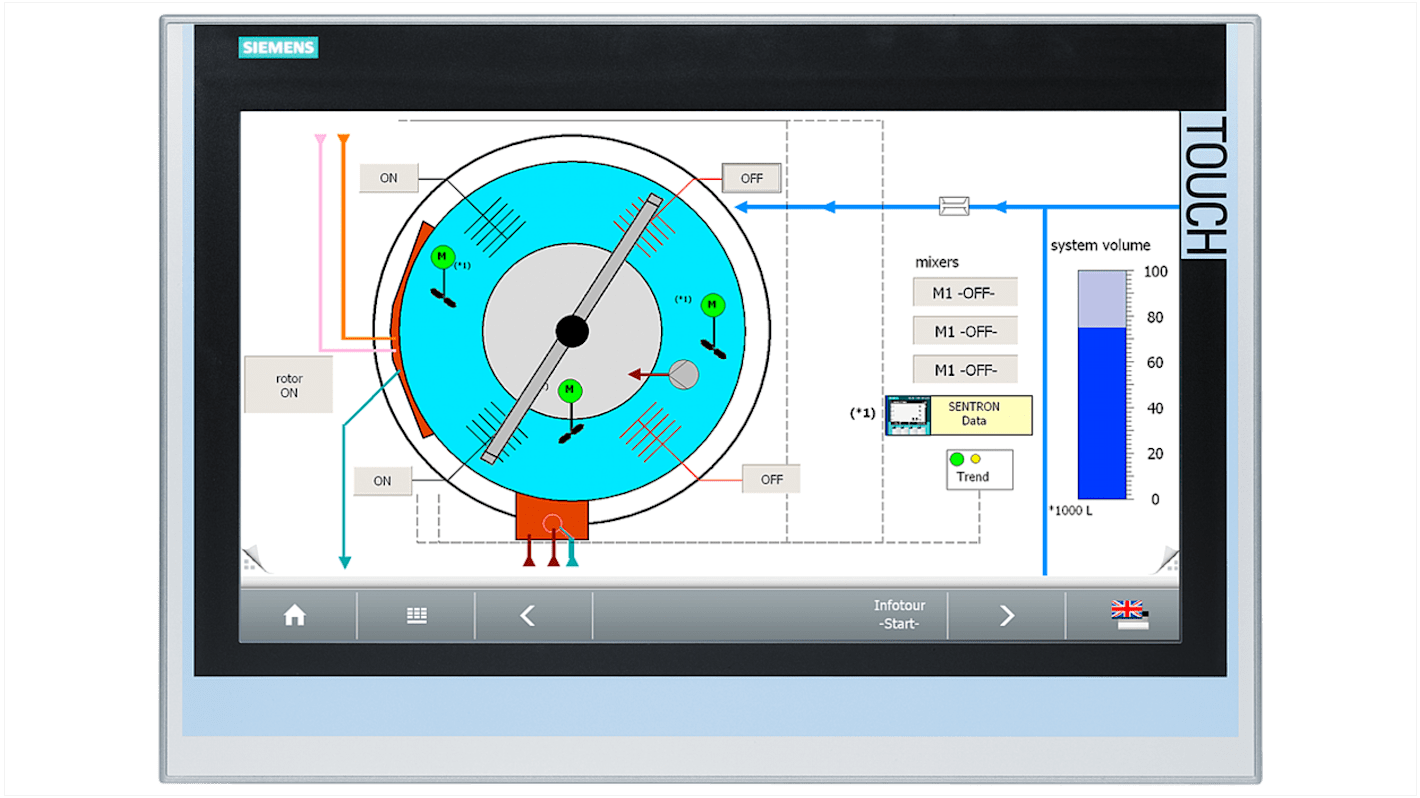 Pannello HMI Siemens 6AG11240UC024AX1, 18,5" TFT, risoluzione 1366x768, interfacce PROFINET e PROFIBUS DP.