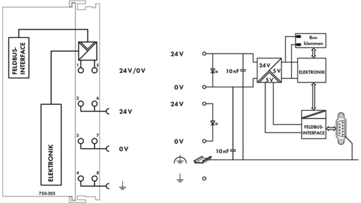 Modulo interfaccia Fieldbus Wago 750-323, accoppiatore bus di campo 24 V c.c. per sistema WAGO I/O.