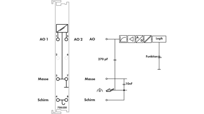 Modulo di ingresso analogico Wago 750-550, 2 ingressi, tensione di uscita 0-10 V, risoluzione 12 bit, alimentazione 24 V.
